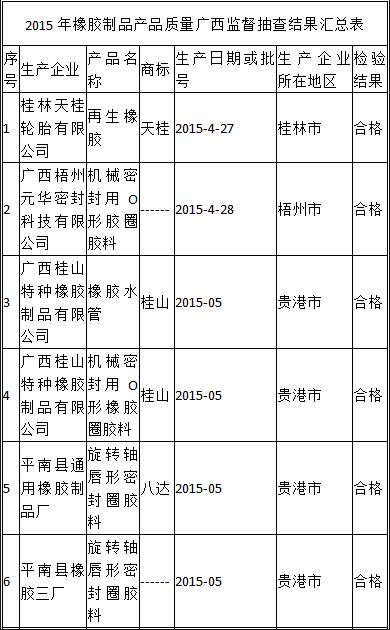 橡膠機械網(wǎng)