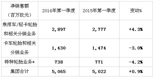 橡膠機械網(wǎng)