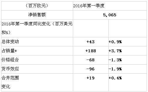 橡膠機械網(wǎng)