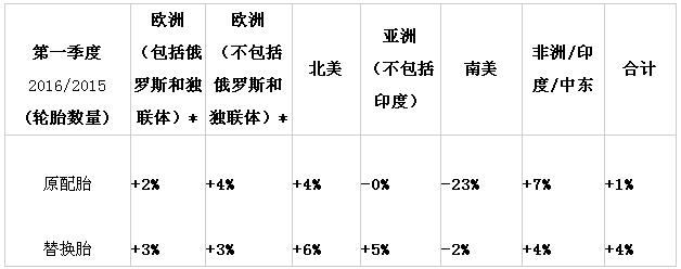 橡膠機械網(wǎng)