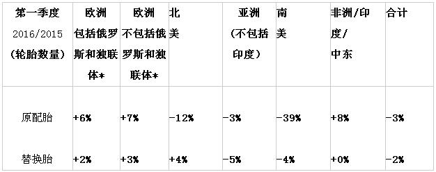 橡膠機械網(wǎng)