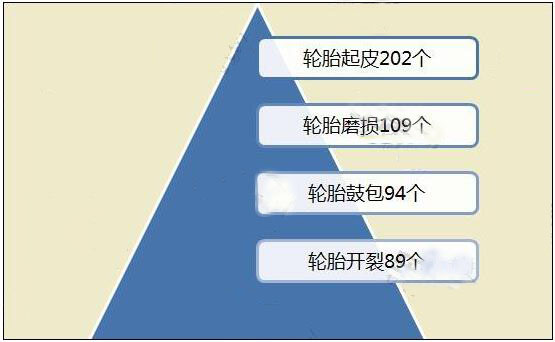 橡膠機械網(wǎng)