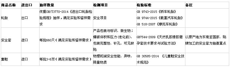 橡膠機(jī)械網(wǎng)