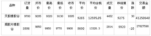 橡膠機(jī)械網(wǎng)