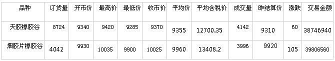 橡膠機械網(wǎng)