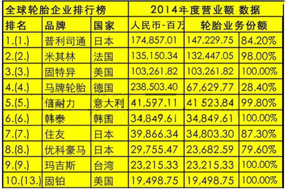 橡膠機械網