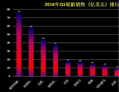 橡膠機械網