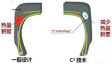 橡膠機(jī)械網(wǎng)