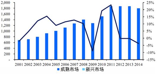 橡膠機械網(wǎng)