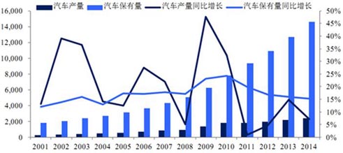 橡膠機械網(wǎng)