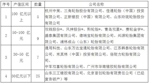 橡膠機械網(wǎng)