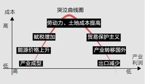 橡膠機(jī)械網(wǎng)