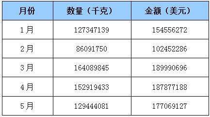 橡膠機械網(wǎng)