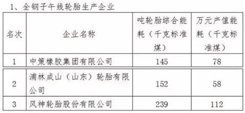 橡膠機(jī)械網(wǎng)