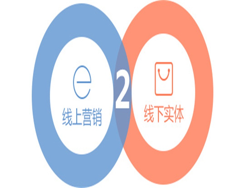 出眾的移動夢工場O2O實(shí)施案例分享公司，重慶o2o