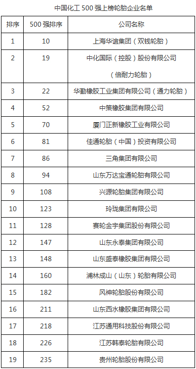 橡膠機械網(wǎng)