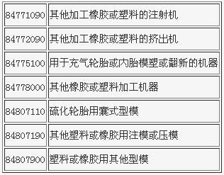 橡膠機械網(wǎng)