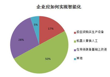 橡膠機(jī)械網(wǎng)