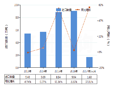 橡膠機械網(wǎng)