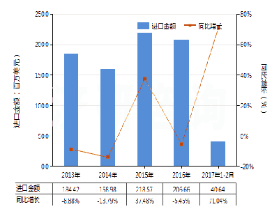 橡膠機械網(wǎng)