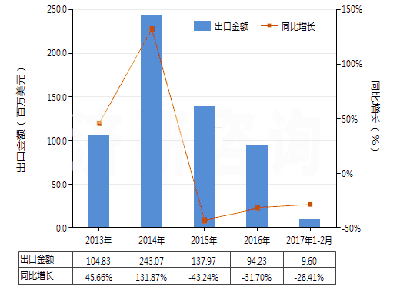 橡膠機械網(wǎng)