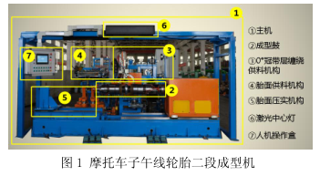 橡膠機(jī)械網(wǎng)