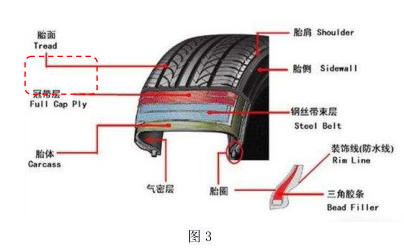 橡膠機(jī)械網(wǎng)