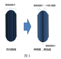 橡膠機(jī)械網(wǎng)