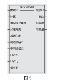 橡膠機(jī)械網(wǎng)