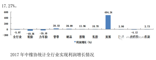 橡膠機械網(wǎng)