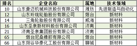 橡膠機(jī)械網(wǎng)