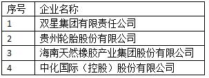 橡膠機械網(wǎng)