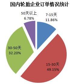 橡膠機(jī)械網(wǎng)