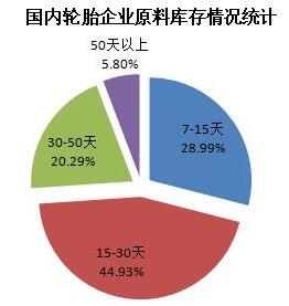 橡膠機(jī)械網(wǎng)