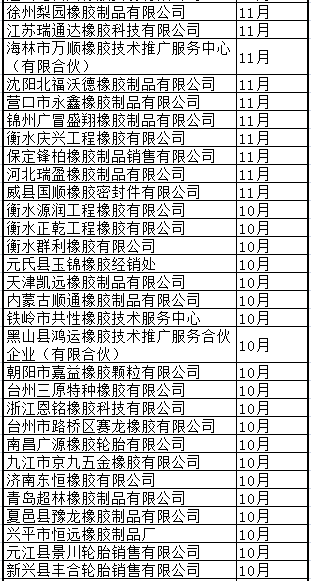 橡膠機械網(wǎng)