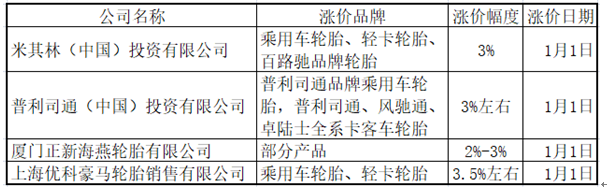 橡膠機(jī)械網(wǎng)