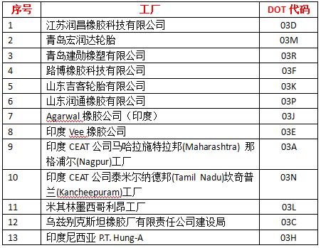 橡膠機(jī)械網(wǎng)