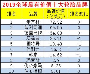 橡膠機械網(wǎng)