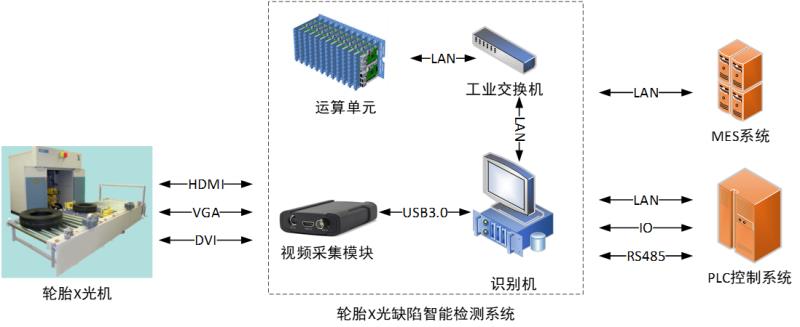 橡膠機(jī)械網(wǎng)