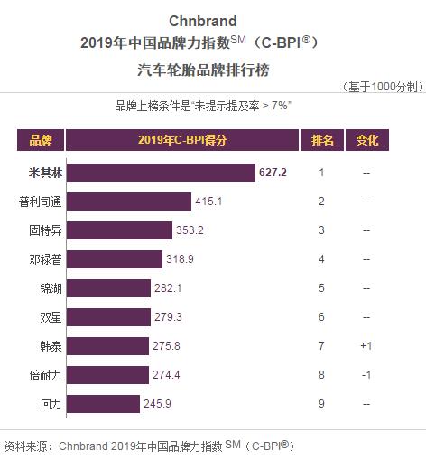 橡膠機械網(wǎng)