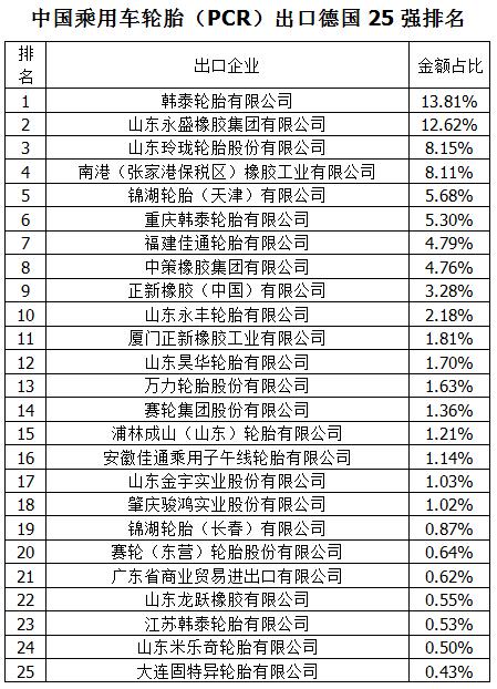 橡膠機(jī)械網(wǎng)