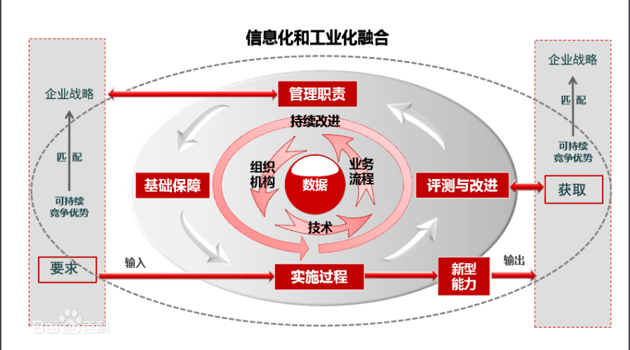 橡膠機械網(wǎng)