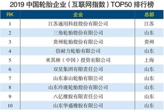 橡膠機械網(wǎng)