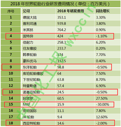 橡膠機械網