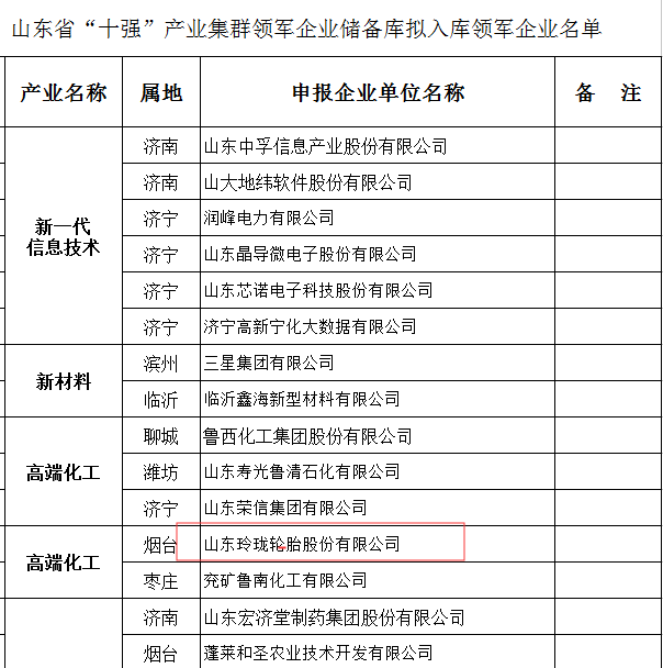 橡膠機(jī)械網(wǎng)