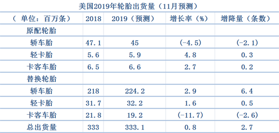 橡膠機械網(wǎng)