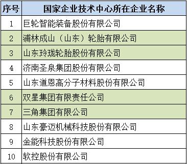 橡膠機械網(wǎng)