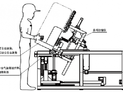 輪胎外觀檢查工藝執(zhí)行平臺(tái)圖1